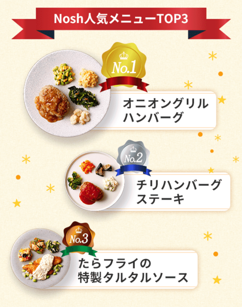 Nosh人気メニューTOP3